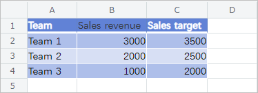 make_table02.png