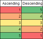 conditional_format_color_example.png